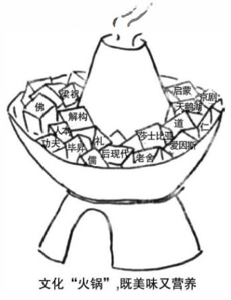 作文配图