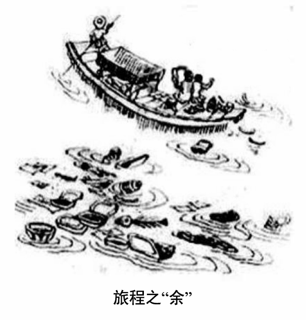 作文配图