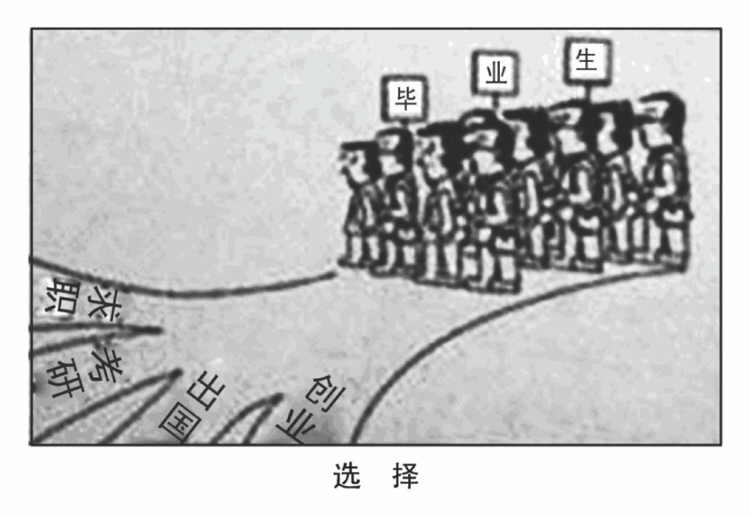 作文配图