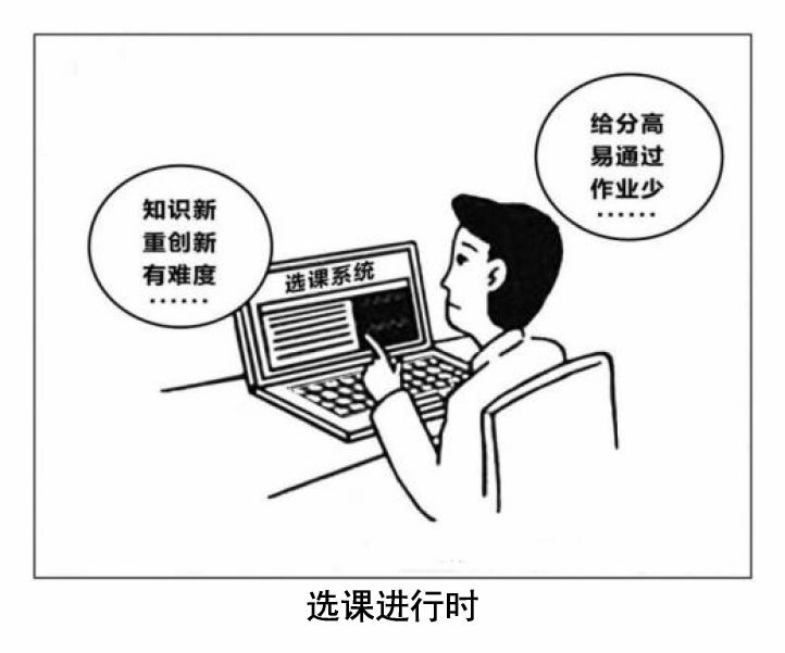 作文配图