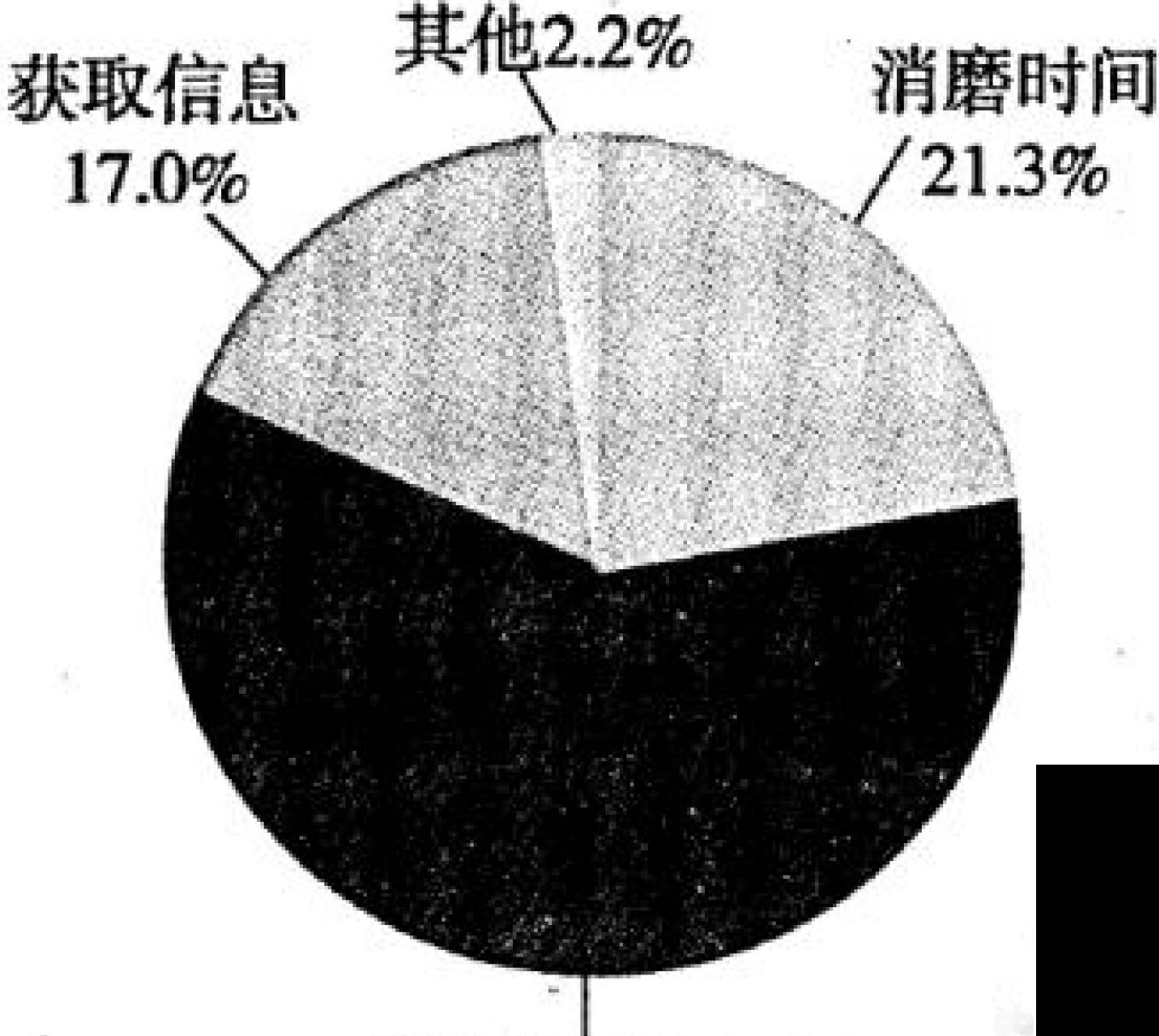 作文配图