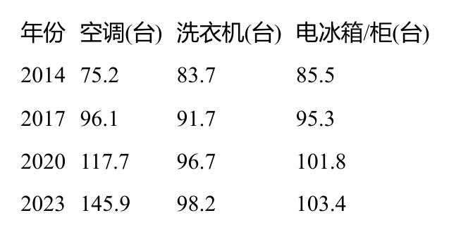 作文配图