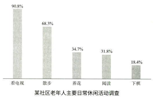 作文配图